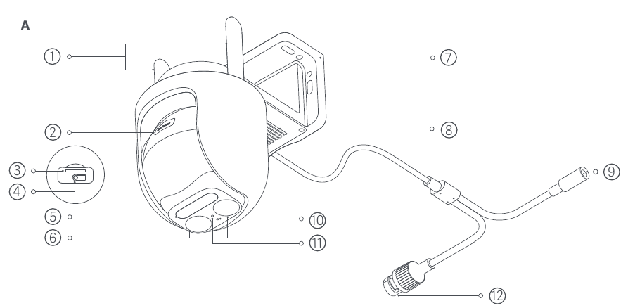 Xiaomi - CW700S - Product Overview Descripción general del producto