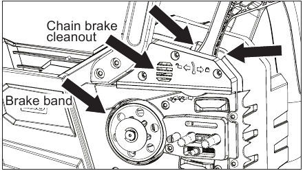 Milwaukee - M18 FUEL 2727-20 - Limpieza Limpieza