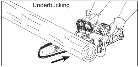 Milwaukee - M18 FUEL 2727-20 - Corte inferior (corte transversal) Corte inferior (corte transversal)