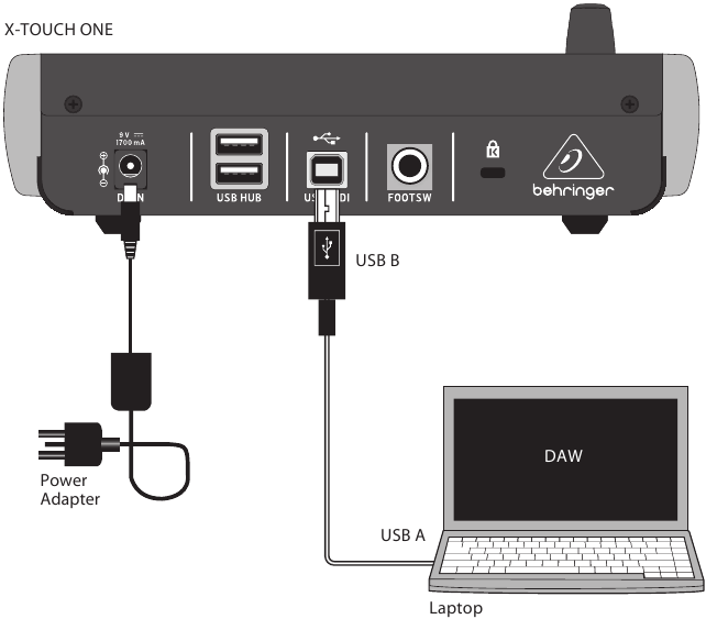 Behringer - X-TOUCH ONE - Conexión - Paso 1 Conexión - Paso 1