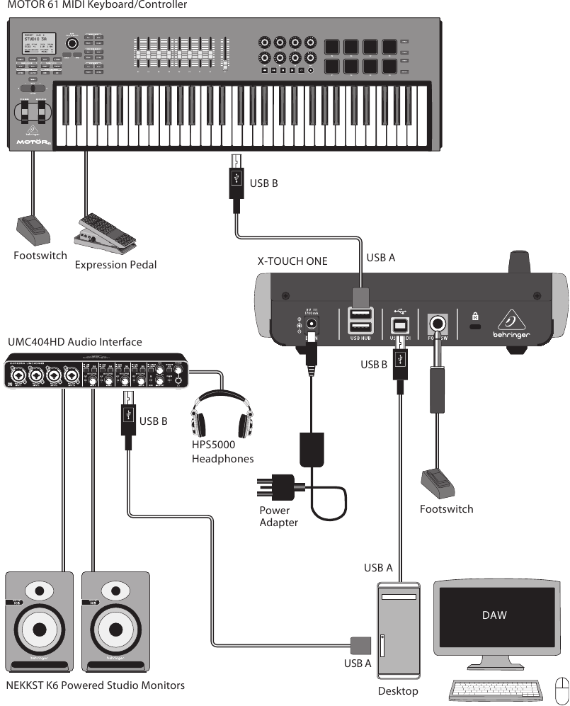 Behringer - X-TOUCH ONE - Conexión - Paso 2 Conexión - Paso 2