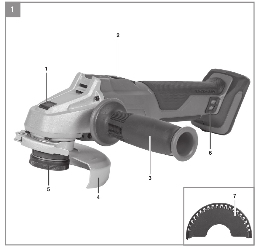 EINHELL - AXXIO 18/125 Q - Disposición Disposición