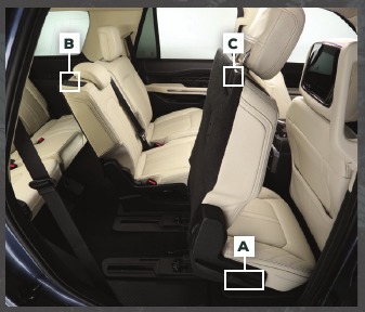 Ford - EXPEDITION 2021 - PLEGADO DE LOS ASIENTOS DE LA SEGUNDA FILA PLEGADO DE LOS ASIENTOS DE LA SEGUNDA FILA