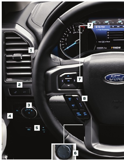 Ford - EXPEDITION 2021 - Panel de instrumentos - Parte 1 Panel de instrumentos - Parte 1