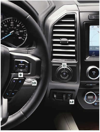 Ford - EXPEDITION 2021 - Panel de instrumentos - Parte 2 Panel de instrumentos - Parte 2