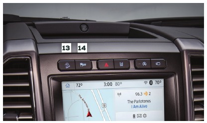 Ford - EXPEDITION 2021 - Panel de instrumentos - Parte 3 Panel de instrumentos - Parte 3