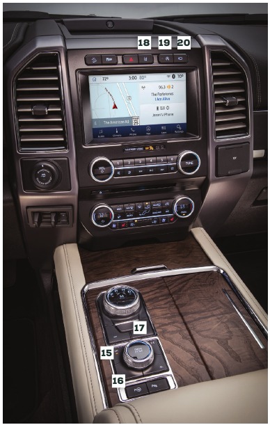 Ford - EXPEDITION 2021 - Panel de instrumentos - Parte 4 Panel de instrumentos - Parte 4