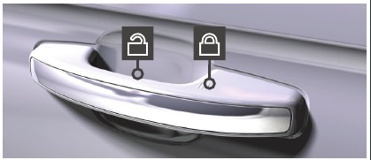 Ford - EXPEDITION 2021 - ACCESO INTELIGENTE* ACCESO INTELIGENTE*