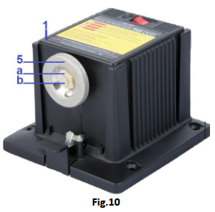 Ribimex - RIBITECH PRS30 / 310106 - Sustitución de la muela abrasiva Sustitución de la muela abrasiva