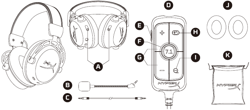 HyperX - Cloud Alpha S - Descripción general Descripción general