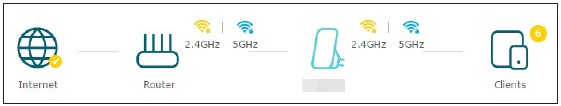TP-Link - RE650 - Internet Status - Example 1 Estado de Internet - Ejemplo 1