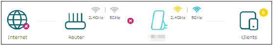 TP-Link - RE650 - Internet Status - Example 2 Estado de Internet - Ejemplo 2