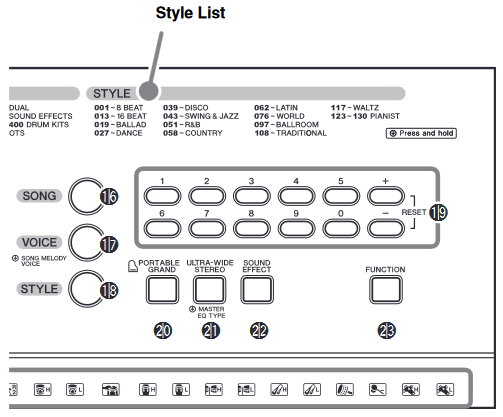 Yamaha - PSR-E263 - Vista general del panel frontal - Parte 2 Vista general del panel frontal - Parte 2