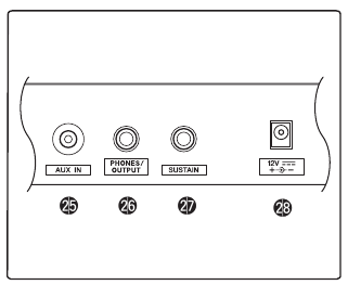 Yamaha - PSR-E263 - Vista general del panel trasero Vista general del panel trasero