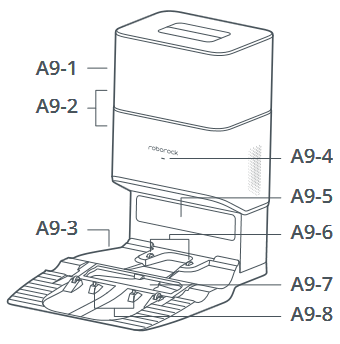 Roborock - Q7 Max+ - Base de autovaciado Base de autovaciado