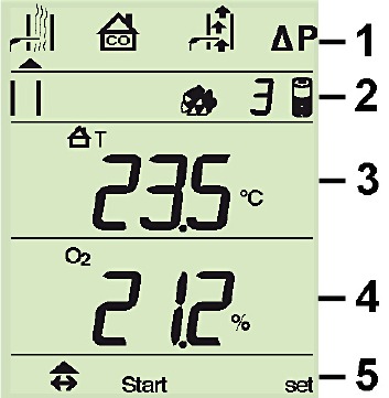 TESTO - 310 - Vista general de la pantalla Vista general de la pantalla