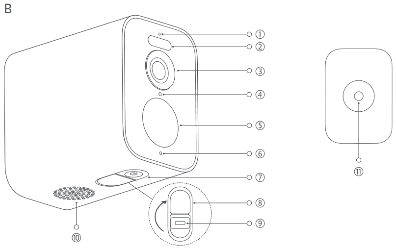 Xiaomi - mi BW300 - Nombre de las piezas Nombre de las piezas