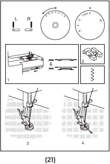 ALFA - UNIQUE - Coser botones Coser botones