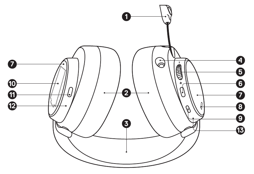 steelseries - ARCTIS NOVA PRO WIRELESS - DESCRIPCIÓN GENERAL DEL PRODUCTO - AURICULARES DESCRIPCIÓN GENERAL DEL PRODUCTO - AURICULARES