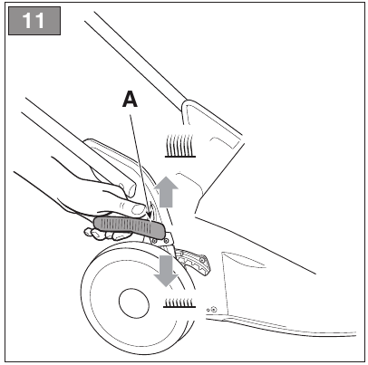Mountfield - SP185 Li Kit - AJUSTE DE LA ALTURA DE CORTE AJUSTE DE LA ALTURA DE CORTE