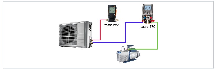 TESTO - 552 - Descripción general de las opciones de conexión - Parte 1 Descripción general de las opciones de conexión - Parte 1