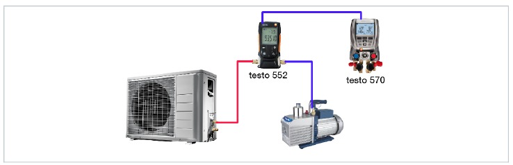 TESTO - 552 - Descripción general de las opciones de conexión - Parte 2 Descripción general de las opciones de conexión - Parte 2