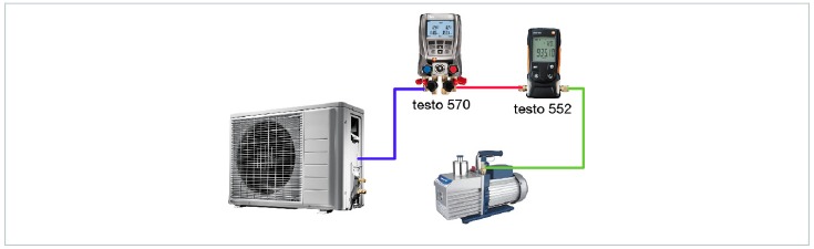TESTO - 552 - Descripción general de las opciones de conexión - Parte 4 Descripción general de las opciones de conexión - Parte 4