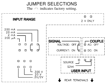 red lion - PAX - CONFIGURACIÓN DE LOS JUMPERS - Selección de jumpers PAXH CONFIGURACIÓN DE LOS JUMPERS - Selección de jumpers PAXH