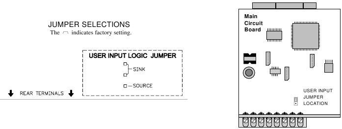red lion - PAX - CONFIGURACIÓN DE LOS JUMPERS - Selección de jumpers PAXP CONFIGURACIÓN DE LOS JUMPERS - Selección de jumpers PAXP