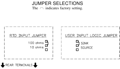 red lion - PAX - CONFIGURACIÓN DE LOS JUMPERS - Selección de jumpers PAXT CONFIGURACIÓN DE LOS JUMPERS - Selección de jumpers PAXT