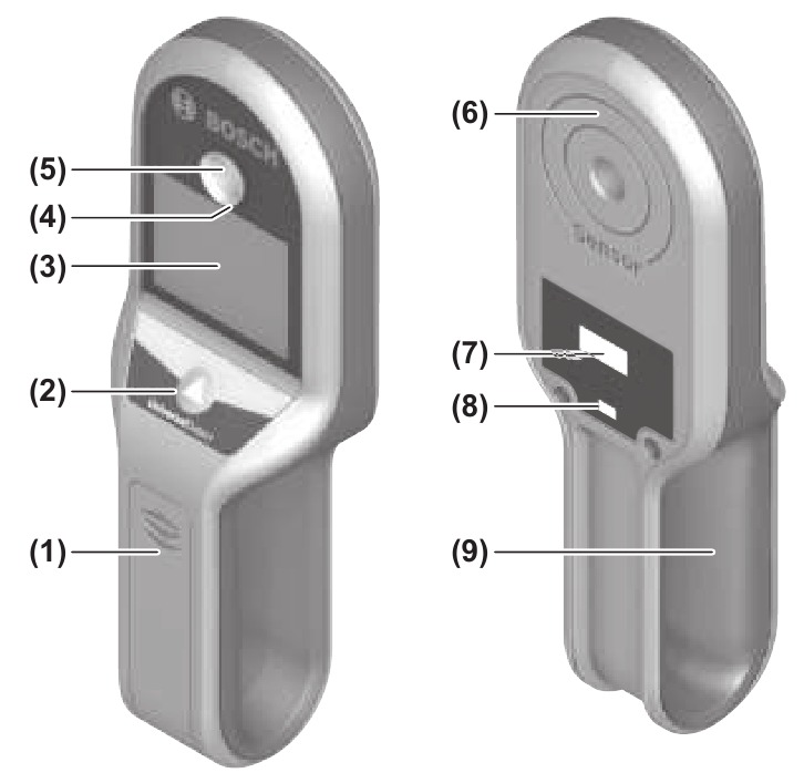 Bosch - UniversalDetect - Características del producto Características del producto