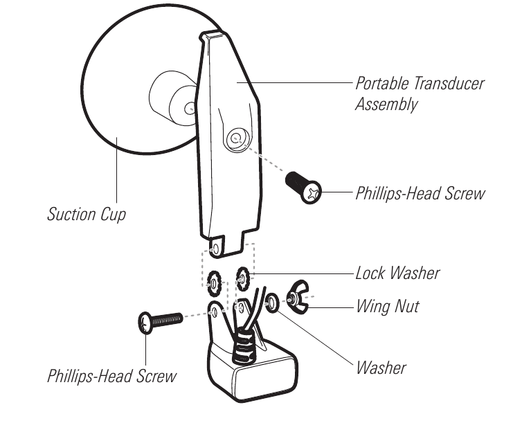 Humminbird - HELIX - Montaje del soporte de plástico Montaje del soporte de plástico