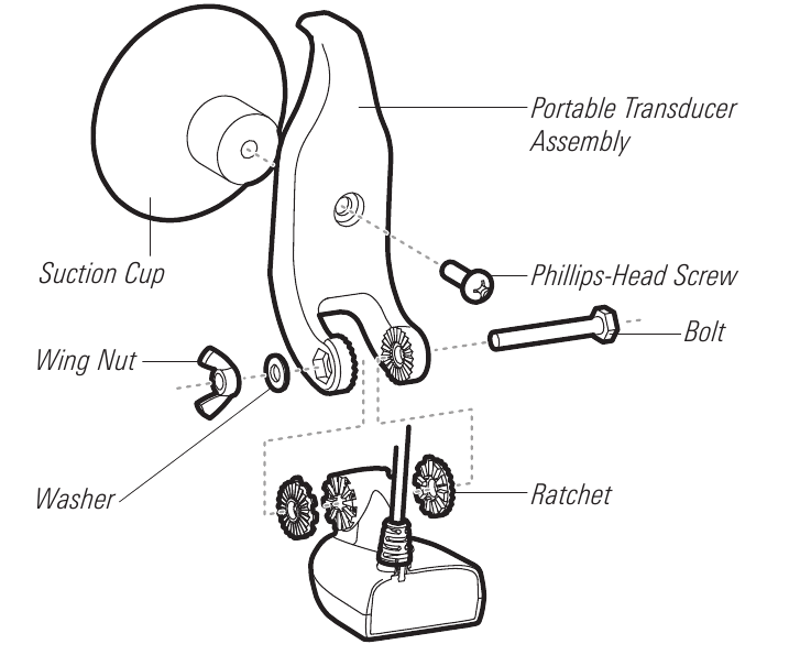 Humminbird - HELIX - Montaje del soporte de plástico Montaje del soporte de plástico