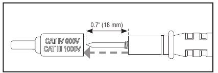 Klein Tools - CL390 - PRUEBAS EN UBICACIONES DE MEDICIÓN CAT II PRUEBAS EN UBICACIONES DE MEDICIÓN CAT II