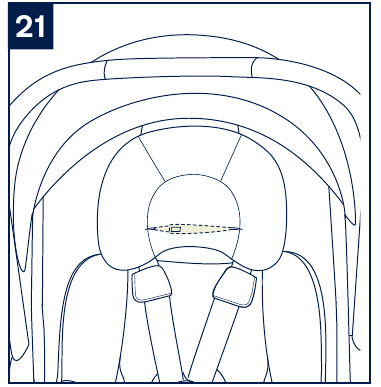 Nuna - pipa lite - Soporte para la cabeza y el cuerpo - Paso 1 Soporte para la cabeza y el cuerpo - Paso 1