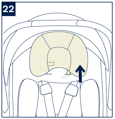 Nuna - pipa lite - Soporte para la cabeza y el cuerpo - Paso 2 Soporte para la cabeza y el cuerpo - Paso 2