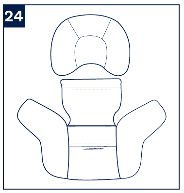Nuna - pipa lite - Soporte para la cabeza y el cuerpo - Paso 4 Soporte para la cabeza y el cuerpo - Paso 4