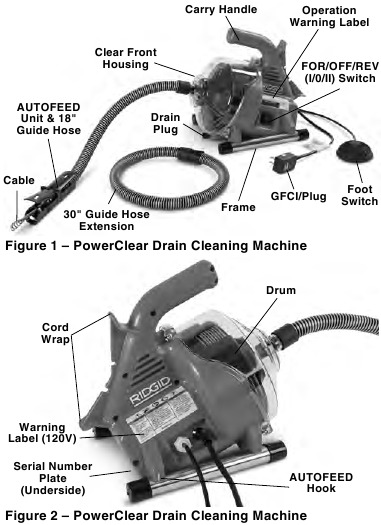 RIDGID - PowerClear - Descripción general Descripción general