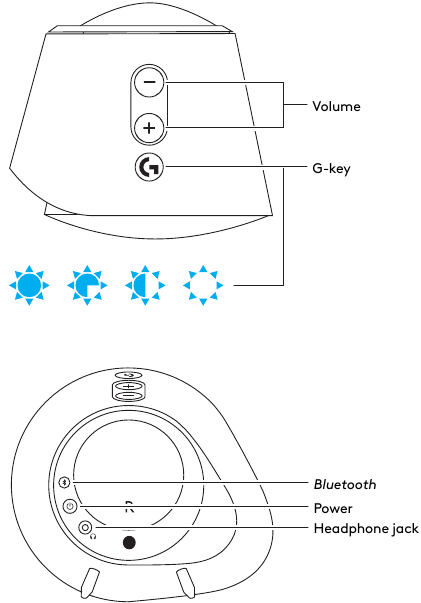 Logitech - G560 - CONTROLES CONTROLES