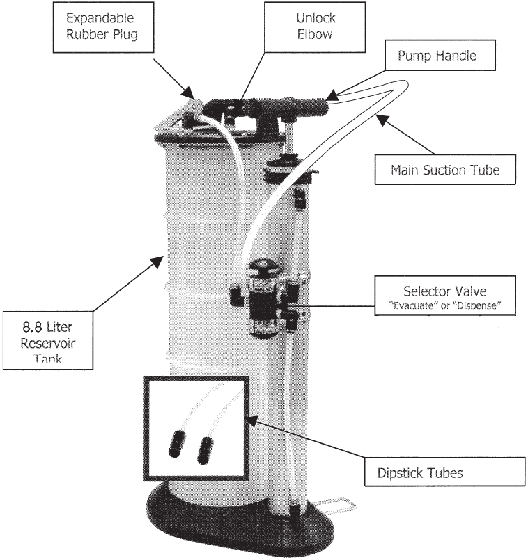 Mityvac - Fluid Evacuator Plus - Descripción general Descripción general
