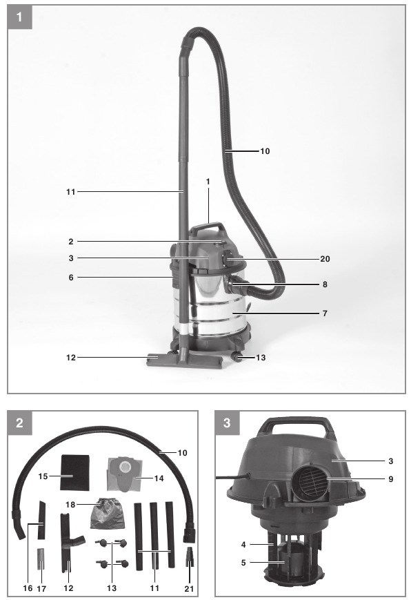 EINHELL - TC-VC 1820 SA - Disposición Disposición