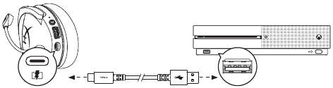 HyperX - CloudX Stinger Core - Carga de la unidad Carga de la unidad