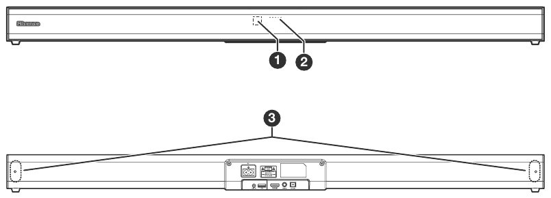 Hisense - HS205 - Identificación de las piezas - Parte 1 Identificación de las piezas - Parte 1