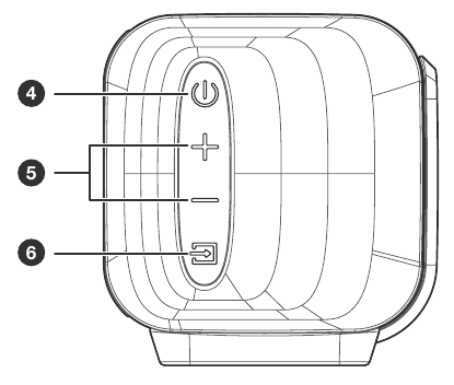 Hisense - HS205 - Identificación de las piezas - Parte 2 Identificación de las piezas - Parte 2
