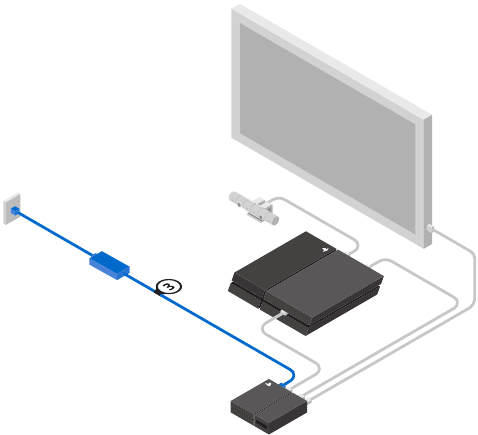 Sony - PlayStation VR - Realización de conexiones - Paso 3 Realización de conexiones - Paso 3