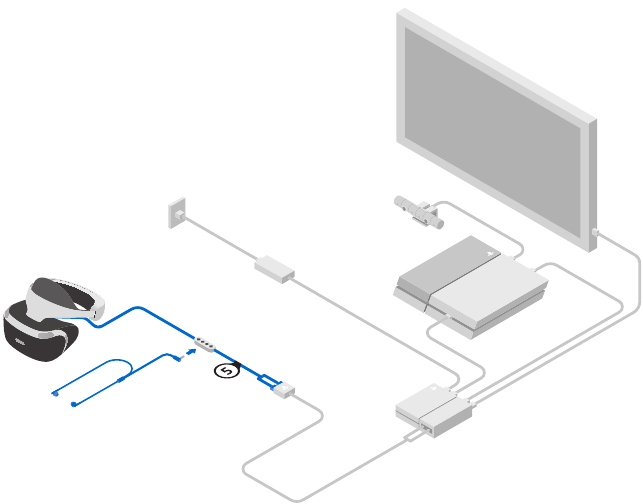 Sony - PlayStation VR - Realización de conexiones - Paso 5 Realización de conexiones - Paso 5