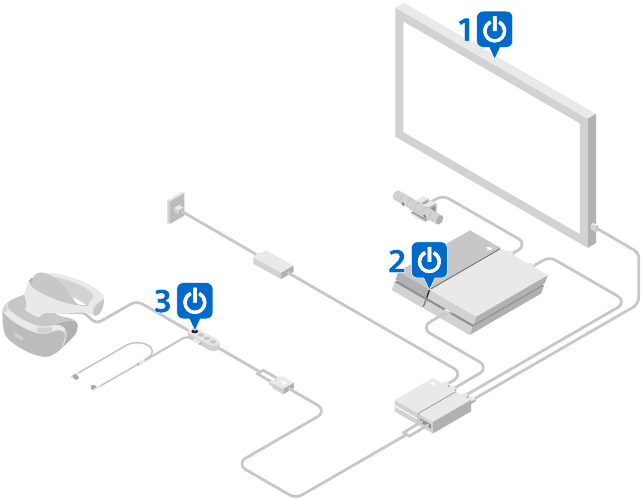 Sony - PlayStation VR - Encendiendo tu dispositivo Encendiendo tu dispositivo