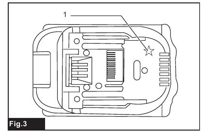 Makita - DHP484 - Protección contra sobredescarga Protección contra sobredescarga