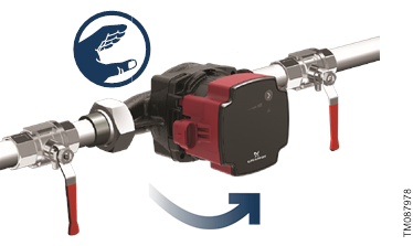 GRUNDFOS - ALPHA1 GO - Cambio de la posición del cabezal de la bomba - Paso 2 Cambio de la posición del cabezal de la bomba - Paso 2