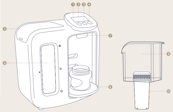 Tommee Tippee - Perfect Prep - Conozca su preparador de leche Conozca su preparador de leche